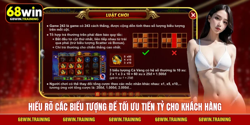 Hiểu rõ các biểu tượng để tối ưu tiền tỷ cho khách hàng